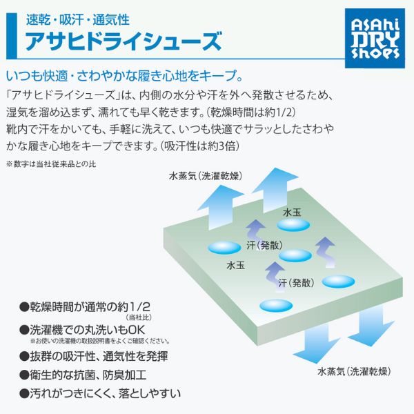 【即納在庫品】アサヒシューズ ASAHI 4963507377708 KD38585AA アサヒドライスクー...