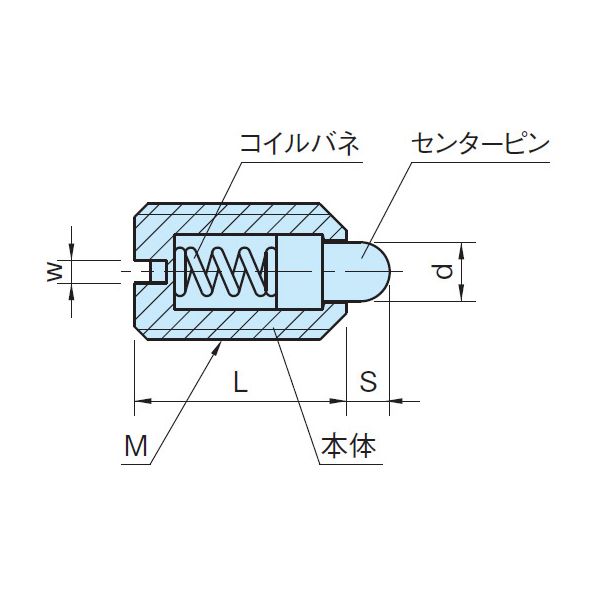 ���ޥ������ݥ졼����� IMAO SPL20-SUS ���硼�ȥץ�󥸥㡼 �Ųٽ��� SPL20SUS