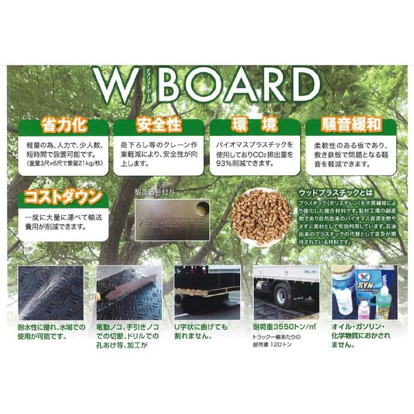 【個人宅配送不可】ウッドプラスチックテクノロジー 0129-00023 直送 代引不可・他メーカー同梱不可 Wボード薄型片面1219×2438×13 黒【養生用敷板】片面滑り止めタイプ 012900023 2