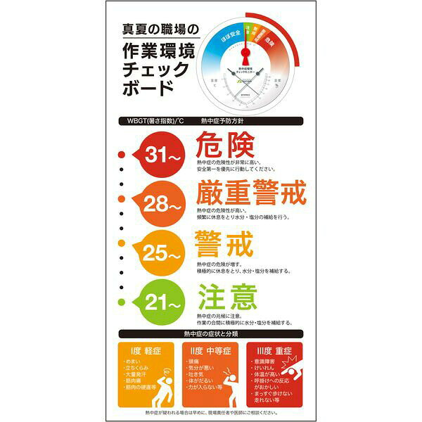 【商品説明】●温湿度・警戒目安と熱中症の症状をわかりやすく掲示 ●直射日光下でのご使用は避けてください ●サイズ：300mm×600mm×4mm