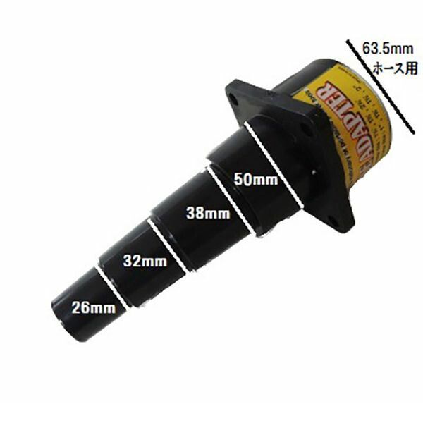 (LINEクーポン有)【個数：1個】staxtools（スタックスツールス） 334 ダストポート...