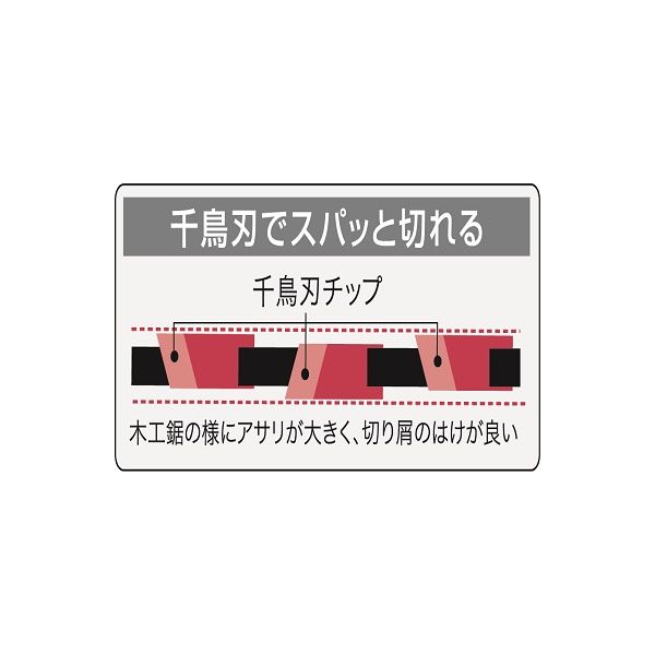 三陽金属 0085 切技一番230×54 かま 草刈り 草むしり 除草作業 清掃作業 家庭菜園 畑 ガーデニング ガーデン 庭 お手入れ