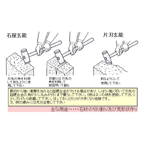 ���ڵ��� 4993657320057 C-32 �в���ǽ ���ȥ졼�ȷ� ���ʤ� Ƭ�ν���:3.7kg Ķ�ť��å��դ� DS-5