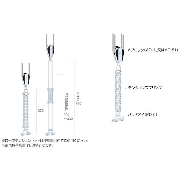 ふじわら アイオウル TSP-10-51 Aブロック ロープテンションセット 使用ロープ径〜...