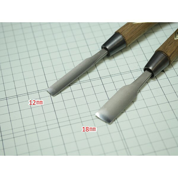 (LINEクーポン有)道刃物工業 63051800 ウッディチゼル 浅丸 18mm