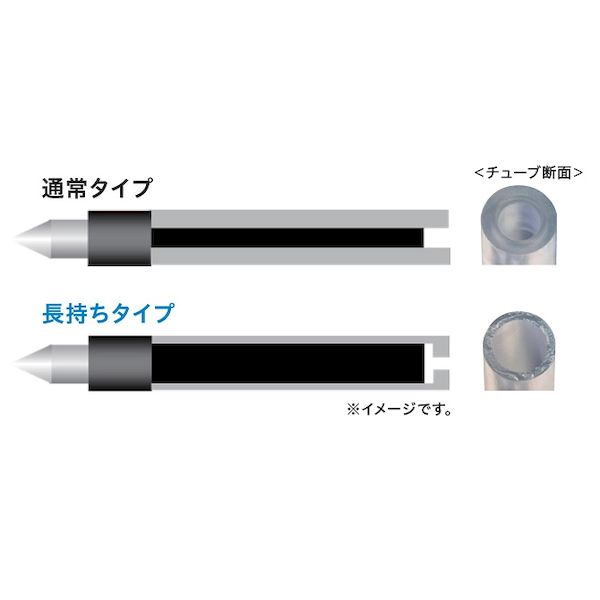 三菱鉛筆 SXRML05.24 ジェットストリーム 0．5mm 替芯 リフィル 黒インク増量タイプ