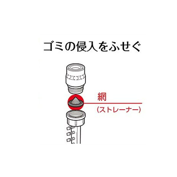 ��¨Ǽ�߸��ʡۥ����� takagi GKJ111 5ʬ�����ͥ�����4mm��5 GKJ111