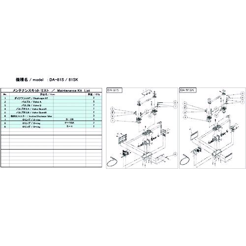 【あす楽対応】「直送」ULVAC DA-81S/81SK MAINTENANCEKIT 真空ポンプ用メンテナンスキッド DA－81S／81SK用 DA81S81SKMAINTENANCEKIT アルバック