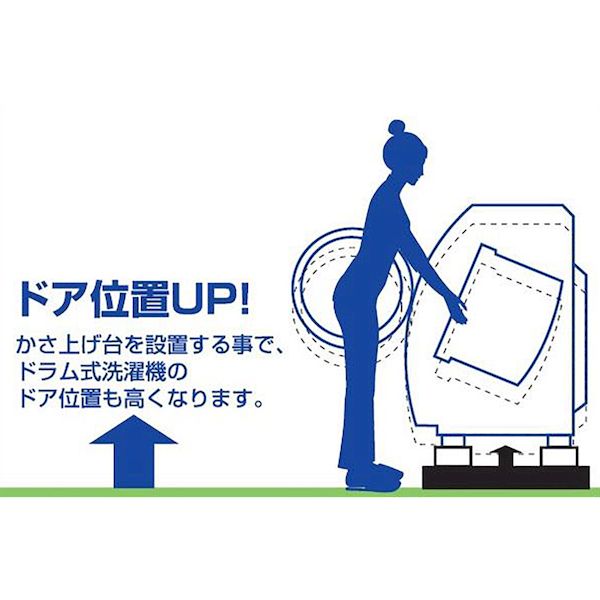 【即納在庫品】「直送」三栄水栓 SANEI PH54130S 洗濯機用防振かさ上げ台 4入