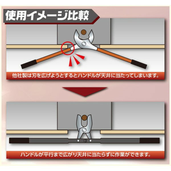 (LINEクーポン有)土牛産業 DOGYU 02884 空調用 銅管カッター 被覆銅管 ケーブル 切断 作業工具 配管工具 配管用カッター DKC650