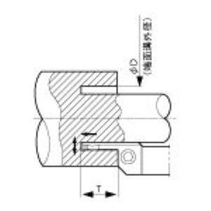 京セラメーカーお問い合わせ：0120-39-6369京セラ KFMSR2525M5075-5 溝入れ用ホルダ