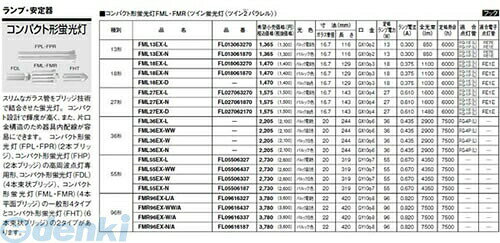 パナソニック電工 コンパクト形蛍光灯 FMR96EX-W/Aコンパクト形蛍光灯FMRツイン蛍光灯(ツイン2パラレル)