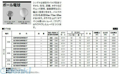 (LINEクーポン有)パナソニック電工 GC100V48W50E17 ボール電球 GC100V48W50E17