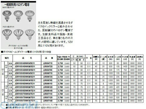 パナソニック電工 ダイクール電球 JDR110V75WKN/7E11 (狭角)一般照明用ハロゲン電球ダイクール電球 狭角