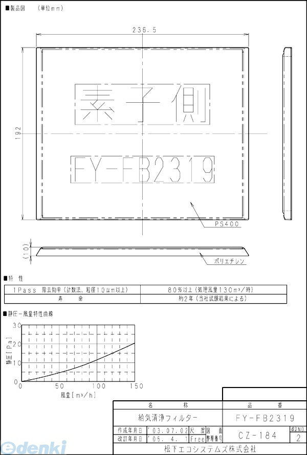 ѥʥ˥åŹ Panasonic FY-FB2319 ؤե륿 FYFB2319