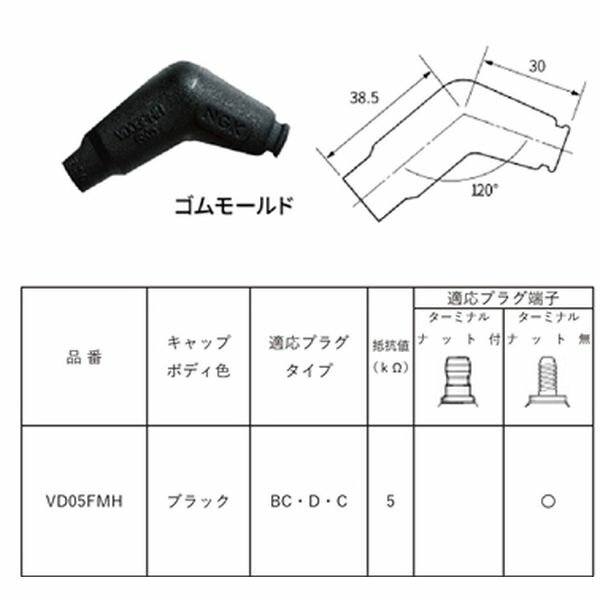 Rakuten - (LINEクーポン有)日本特殊陶業（NGK） 0087295184240 VD05FMH？プラグキャップ 黒 8424