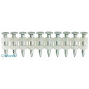 マックス MAX CP722V6G2A ガスネイラ用コンクリートピン 長さ22mm 1,000本入り GS-72 494-3503 CP-722V6-G2-A GS-725Cシリーズ用 7147