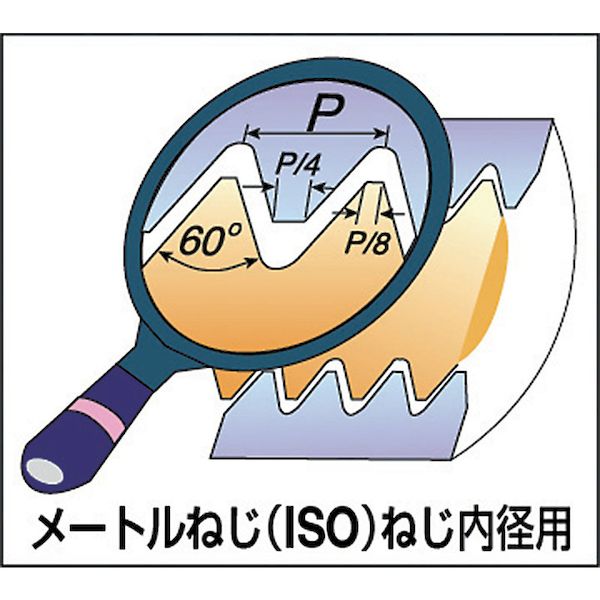 【即納在庫品】「直送」ノガ NOGA 0807C24 1.5ISO MT-7 超硬ソリッドミルスレッドI...