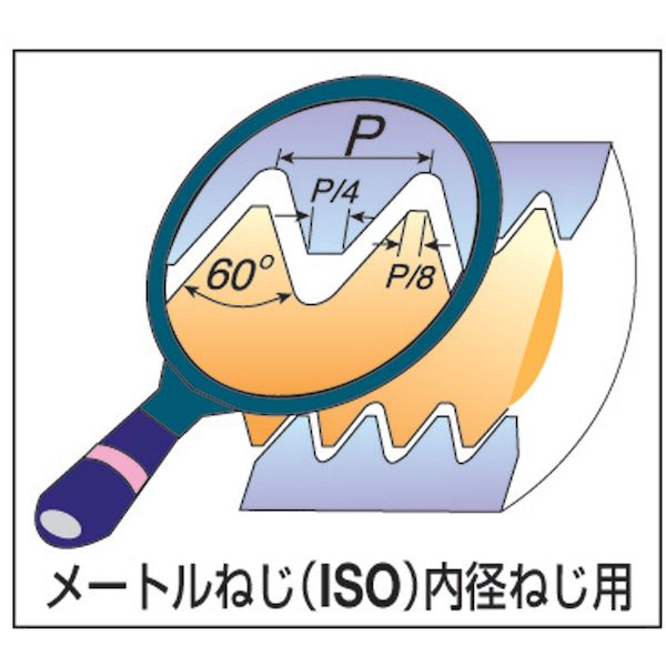 【即納在庫品】「直送」ノガ NOGA 0807C24 1.5ISO MT-7 超硬ソリッドミルスレッドI...