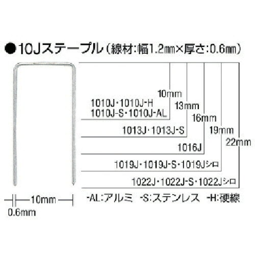 Box Nailing Machines - 【即納在庫品】「直送」マックス 1010JAL ステープル アルミ 肩幅10mm 長さ10mm 5000本入り