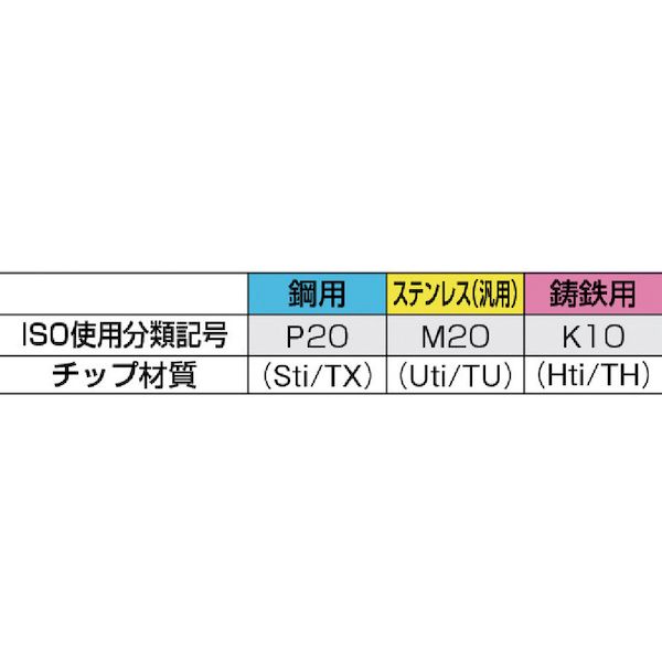 【即納在庫品】「直送」三和 13-3 M20 切削工具 超硬バイト 13形 19×19×160 M20 M2...
