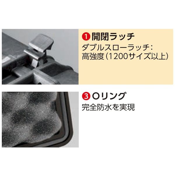 【即納在庫品】「直送」【個数：1個】ペリカン ペリカン 1780BK 直送 代引不可・他...