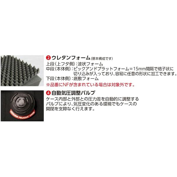 【即納在庫品】「直送」【個数：1個】ペリカン ペリカン 1780BK 直送 代引不可・他...