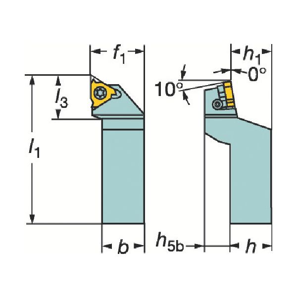 (LINEクーポン有)【即納在庫品】「直送」サンドビック SV 266RFGZ252522 コロスレッド266 ねじ切りシャンクバイト 359-5994 【キャンセ..