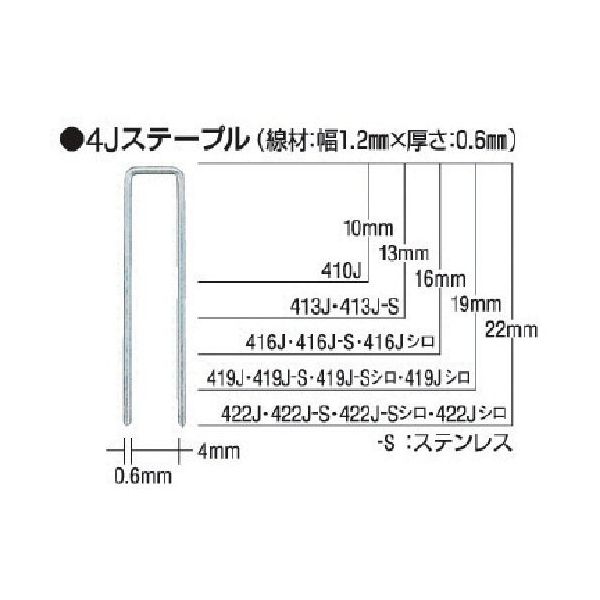 マックスメーカーお問い合わせ：06-6444-2035【用途】●ベニヤ止め。【仕様】●肩幅(mm)：4●足長(mm)：16●長さ(mm)：16●箱入数(本)：5000【材質／仕上】●鉄【原産国】日本