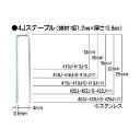 【あす楽対応】「直送」マックス MAX 425J タッカ用4Jステープル 肩幅4mm 長さ25mm 5000本入り 451-6711