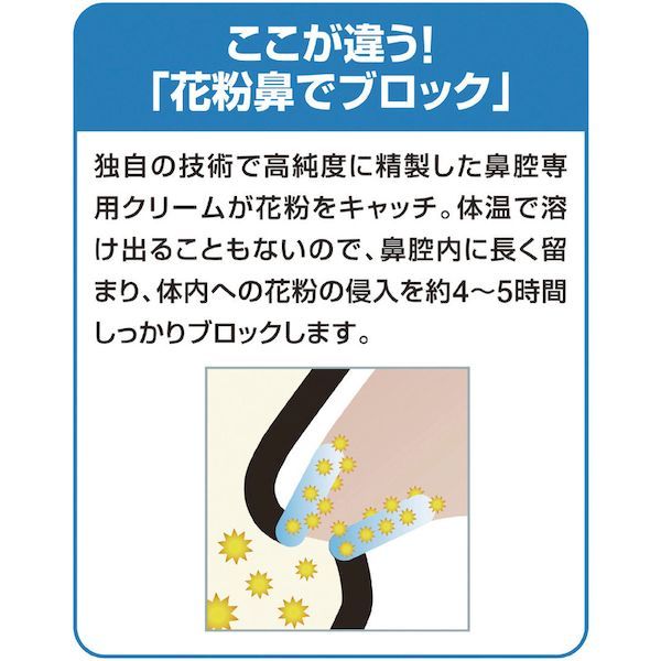 文具のブングットの【即納在庫品】「直送」フマキラー 431391 ウイルス・花粉対策用品 花粉鼻でブロック30日分 無香料｜アングル2