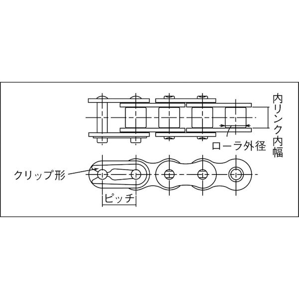 (LINEクーポン有)【即納在庫品】「直送」日立 80FSTS ルーブシュローラチエン 焼結ブシュ