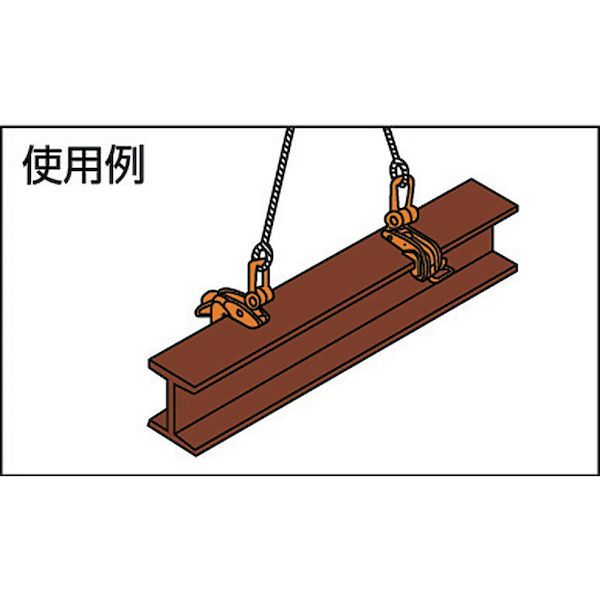【即納在庫品】「直送」日本クランプ ABA-2 横つり専用クランプ　2．0t ABA2 106-5904