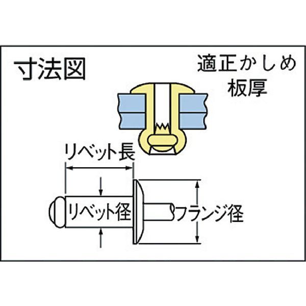 【即納在庫品】「直送」POP AD32ABS オープンポップリベット アルミアルミ AD32ABS 1000本入