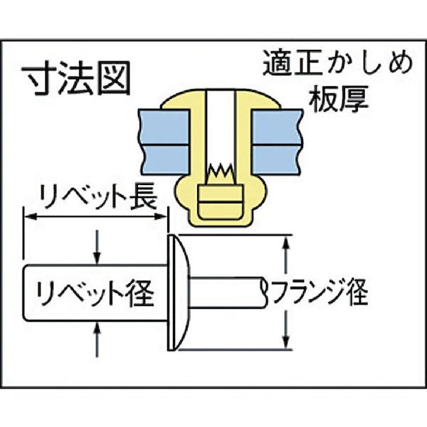 【即納在庫品】「直送」ポップリベットファスナー AD68 シールドリベット アルミ鉄 φ4．8、AD68 1000本入