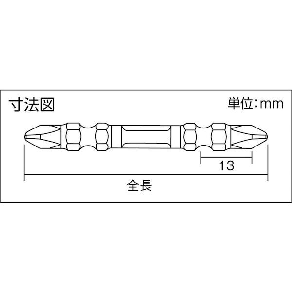 【あす楽対応】「直送」アネックス ANEX ARTM-2085 龍靭ビット2本組 両頭＋2×85 ARTM2085 2