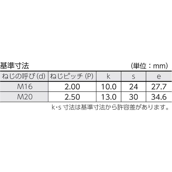 【即納在庫品】「直送」トラスコ中山 TRUSCO B222070 六角ボルト ユニクロ 半ネジ ...