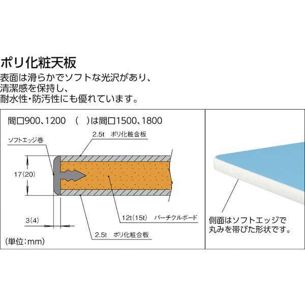 【個人宅配送不可】トラスコ中山 TRUSCO BO1890LT2 直送 代引不可・他メーカー同梱...