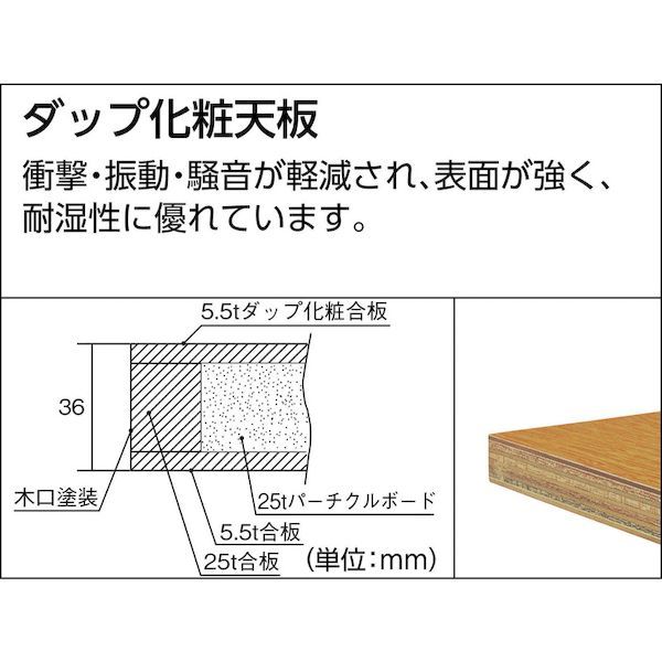 【個人宅配送不可】トラスコ中山 TRUSCO DW1200UDC111 直送 代引不可・他メーカー...