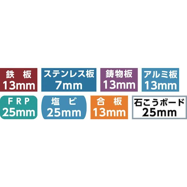 【即納在庫品】「直送」大見工業 OMI FA18 大見　FAホールカッター　18mm FA-18 105-1393