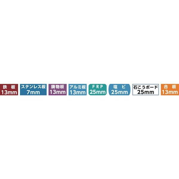 【即納在庫品】「直送」大見工業 OMI FX18 大見 FXホールカッター 18mm FX-18 303-9226 tr-3039226 4993452310185 18mm3039226
