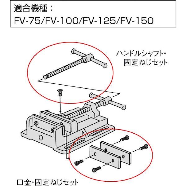 【即納在庫品】「直送」トラスコ中山 TRUSCO FV125HB ボール盤バイスFV−125用 シャフト・固定ねじセット FV-125HB 301-1127