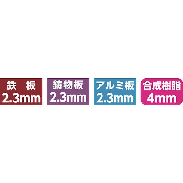 【即納在庫品】「直送」大見工業 OMI G-17 大見 G型ホールカッター 17mm G17 104-8007 tr-1048007 4993452020176 G17-1078