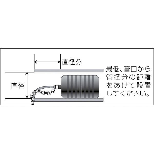 【即納在庫品】「直送」【個数：1個】カンツール HT-10-T 直送 代引不可・他メーカー同梱不可 配管内止水用品 エアホース10m 圧力計付圧力 ゲージ HT10T 3