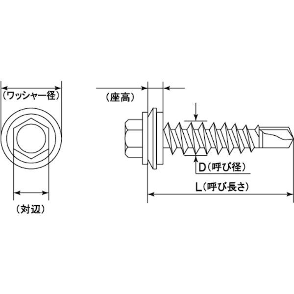 【即納在庫品】「直送」MIYAGAWA HX48-40-PC1 高耐食ドリルねじ六角 MRX 5X40 13本入HX4840PC1 ミヤガワ ボルトMIYAGAWA