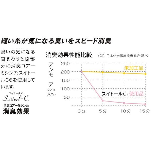 【即納在庫品】「直送」4970687607099 冷感・消臭 パワーストレッチ ロングパンツ ...