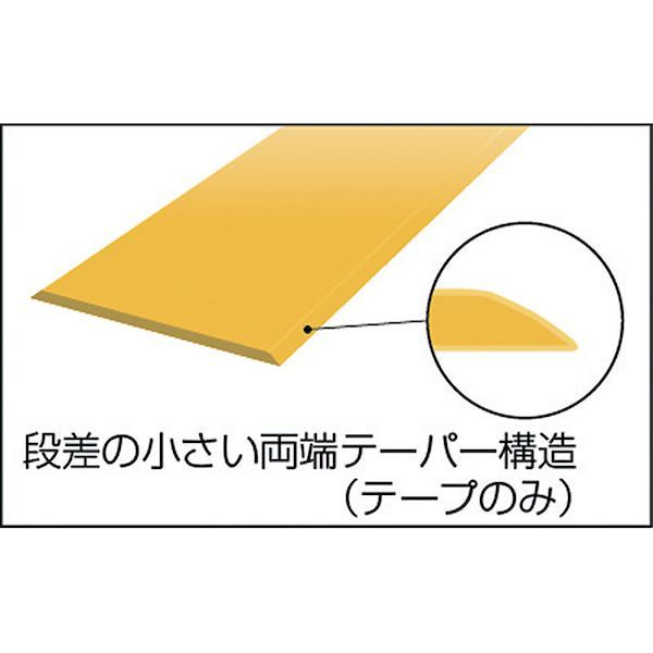 【即納在庫品】「直送」岩田製作所 IWATA LP210 ラインプロ 黄 1巻 10M 391-7771
