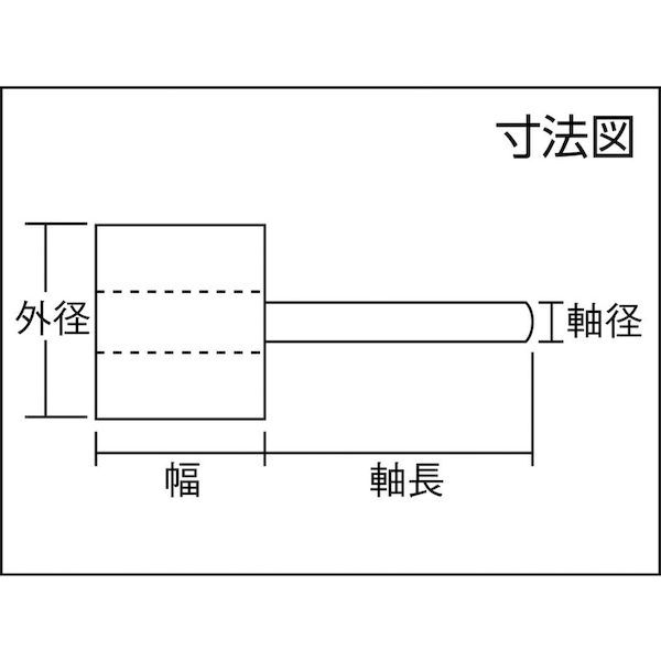 文具のブングットの【即納在庫品】「直送」AC MF1020320 マイクロフラップ 軸径3mm ＃320 外径10×幅20×軸長30 10個入 イチグチ MF1020-320 tr-4070798 4951989050301 ICHIGUCHI｜アングル3
