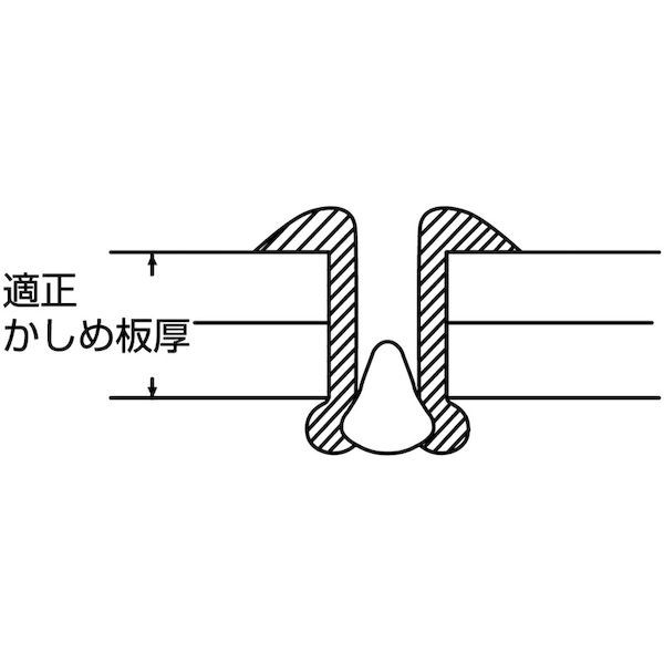 【即納在庫品】「直送」株 ロブテックス NA53EB ブラインドリベット アルミ／アルミ製 5−3 300本入 エコBOX エビ エコBOX 5-3 NA5-3EB