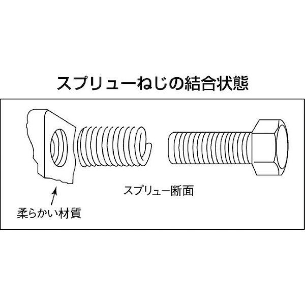 【あす楽対応】「直送」トラスコ中山 TRUSCO P-M610X1DNS スプリュー M6X1 10個入 切削工具 PM610X PM610X1DNS 3